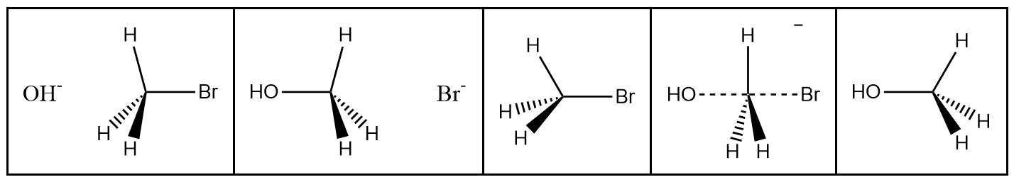 SN2 Reaction steps