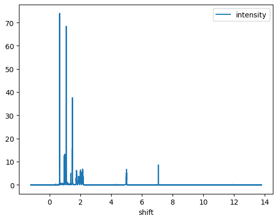 ../_images/Unit_10_NMR_application_solution_20_1.png