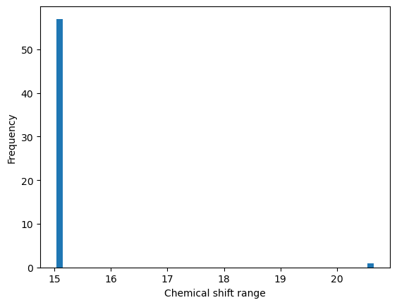 ../_images/Unit_10_NMR_application_solution_32_1.png