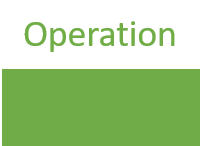 Green rectangle representing an operation